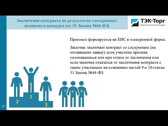 Протокол формируется на ЕИС в электронной форме. Заказчик заключает контракт со следующим