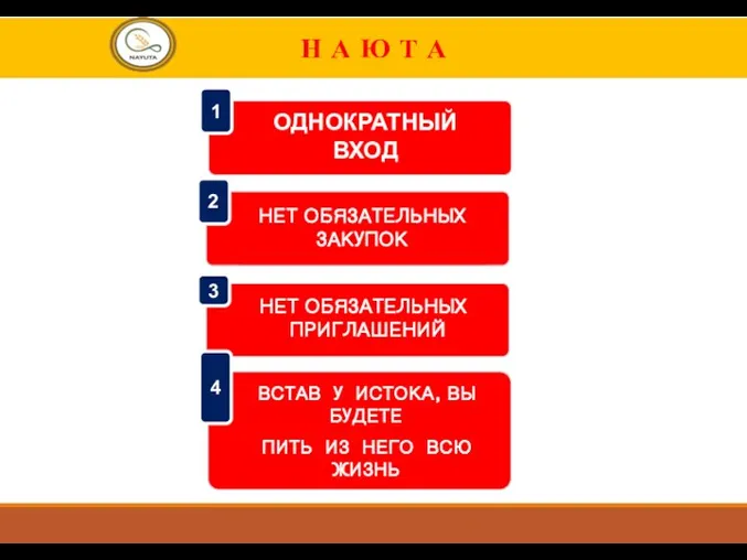 Н А Ю Т А ВСТАВ У ИСТОКА, ВЫ БУДЕТЕ ПИТЬ ИЗ