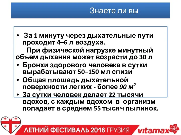 Знаете ли вы За 1 минуту через дыхательные пути проходит 4–6 л