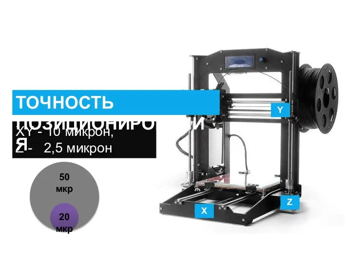 XY - 10 микрон, Z - 2,5 микрон ТОЧНОСТЬ ПОЗИЦИОНИРОВАНИЯ 50 мкр