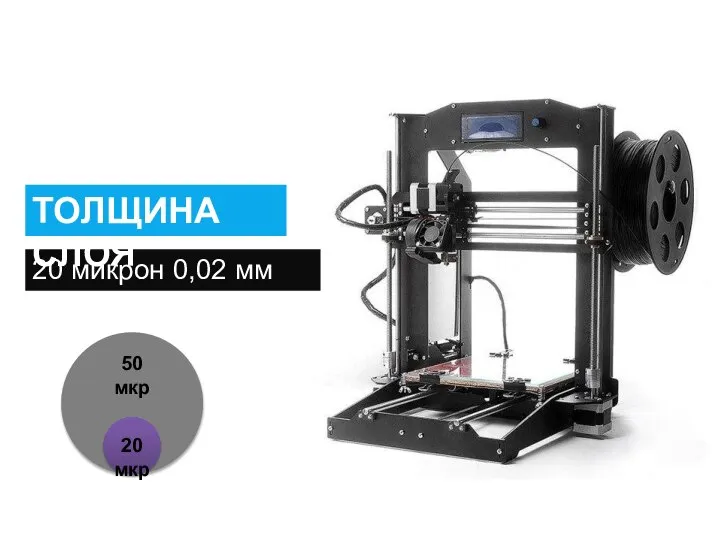 20 микрон 0,02 мм ТОЛЩИНА СЛОЯ 50 мкр 20 мкр