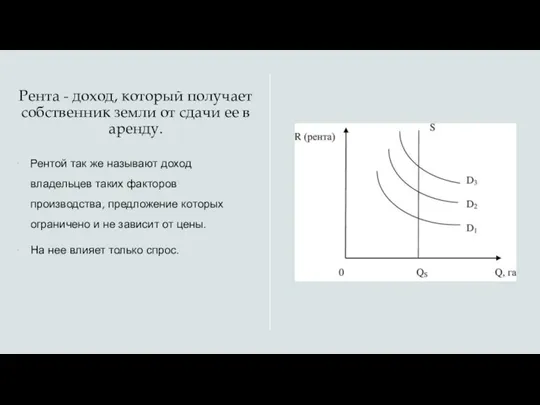 Рента - доход, который получает собственник земли от сдачи ее в аренду.