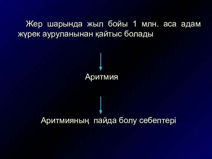 Жер шарында жыл бойы 1 млн. аса адам жүрек ауруланынан қайтыс болады