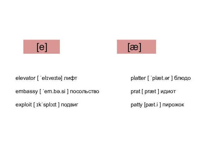 [e] [æ] platter [ ˈplæt.ər ] блюдо prat [ præt ] идиот