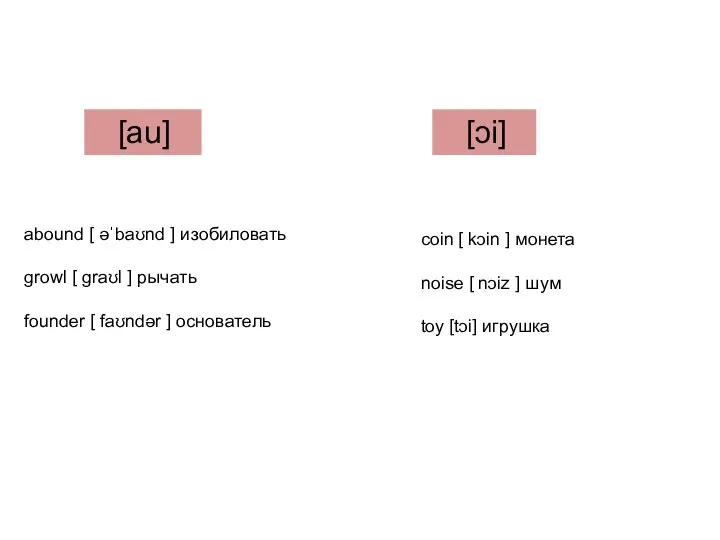 [au] [ɔi] abound [ əˈbaʊnd ] изобиловать growl [ ɡraʊl ] рычать