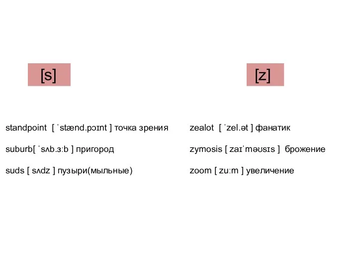 standpoint [ ˈstænd.pɔɪnt ] точка зрения suburb[ ˈsʌb.ɜːb ] пригород suds [