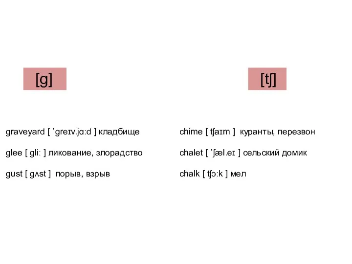 [g] graveyard [ ˈɡreɪv.jɑːd ] кладбище glee [ ɡliː ] ликование, злорадство