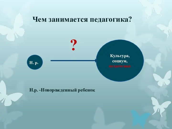 Чем занимается педагогика? Н.р. -Новорожденный ребенок Культура, социум, педагогика ? Н. р.