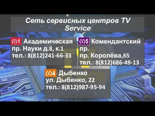Сеть сервисных центров TV Service Академическая пр. Науки д.8, к.1 тел.: 8(812)241-66-33