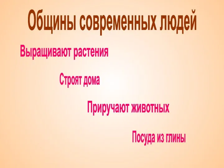 Общины современных людей Выращивают растения Приручают животных Строят дома Посуда из глины