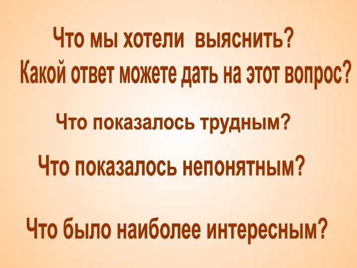 Что мы хотели выяснить? Какой ответ можете дать на этот вопрос? Что