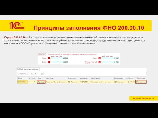 Принципы заполнения ФНО 200.00.10 Строка 200.00.10 – В строке выводятся данные о