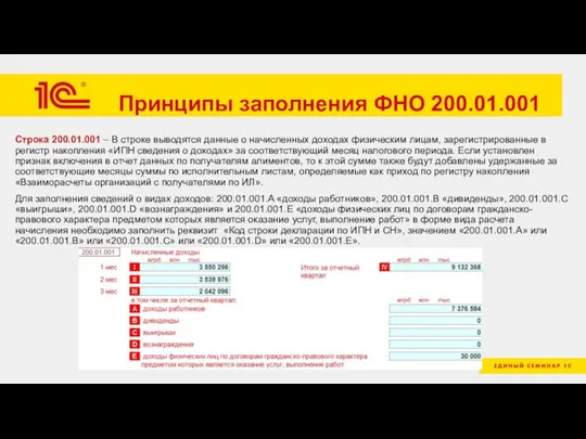 Принципы заполнения ФНО 200.01.001 Строка 200.01.001 – В строке выводятся данные о