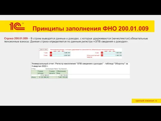 Принципы заполнения ФНО 200.01.009 Строка 200.01.009 – В строке выводятся данные о