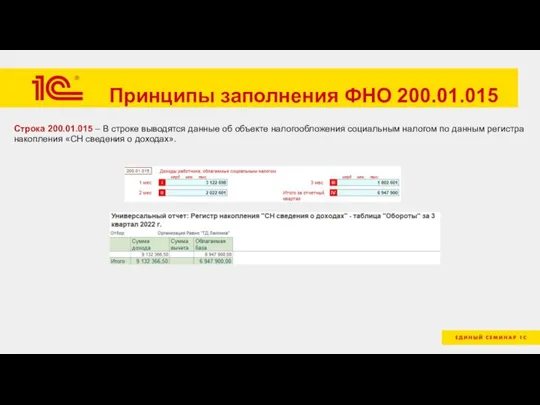 Принципы заполнения ФНО 200.01.015 Строка 200.01.015 – В строке выводятся данные об