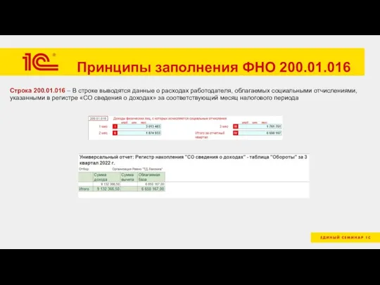 Принципы заполнения ФНО 200.01.016 Строка 200.01.016 – В строке выводятся данные о