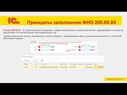 Принципы заполнения ФНО 200.00.05 Строка 200.00.05 – В строке отражаются данные о