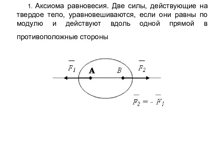 1. Аксиома равновесия. Две силы, действующие на твердое тело, уравновешиваются, если они