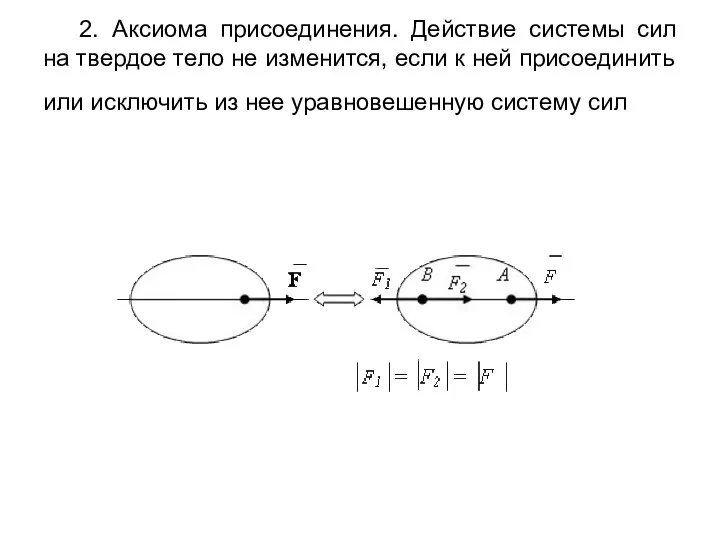 2. Аксиома присоединения. Действие системы сил на твердое тело не изменится, если