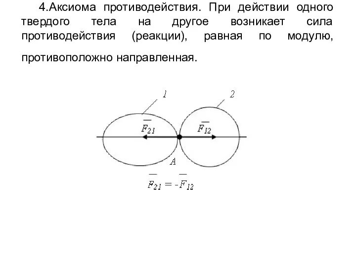 4.Аксиома противодействия. При действии одного твердого тела на другое возникает сила противодействия