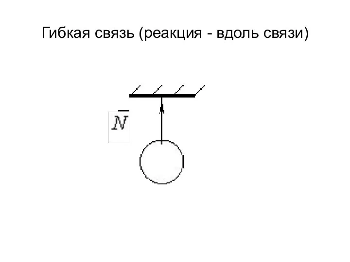 Гибкая связь (реакция - вдоль связи)