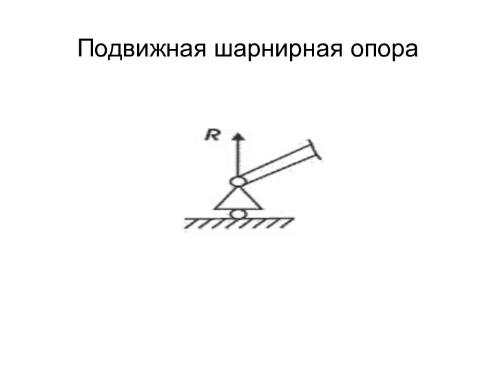 Подвижная шарнирная опора