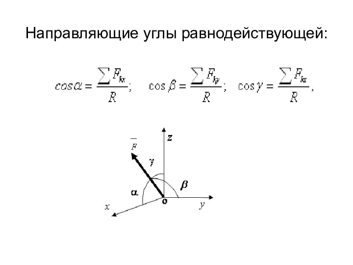 Направляющие углы равнодействующей: