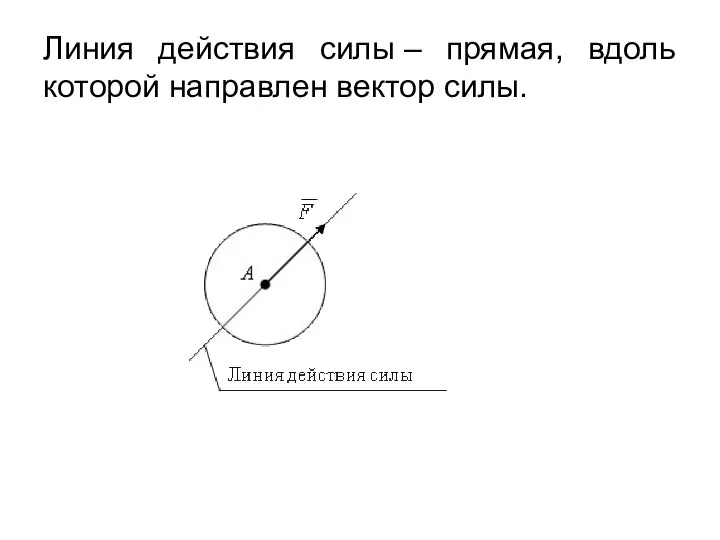 Линия действия силы – прямая, вдоль которой направлен вектор силы.