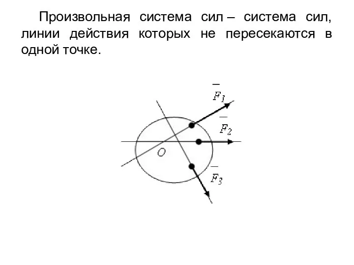 Произвольная система сил – система сил, линии действия которых не пересекаются в одной точке.