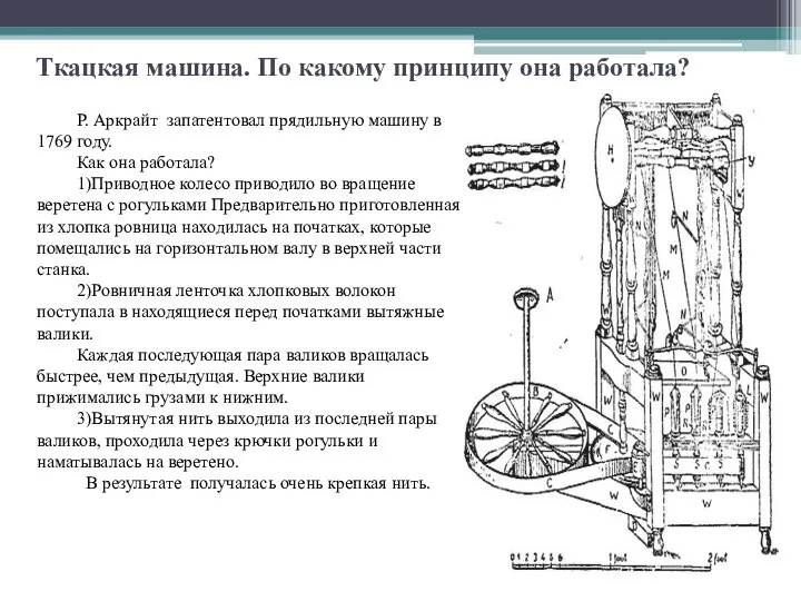 Ткацкая машина. По какому принципу она работала? Р. Аркрайт запатентовал прядильную машину