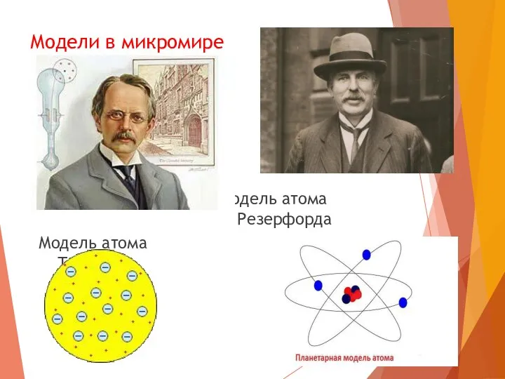 Модели в микромире Модель атома Томсона Модель атома Резерфорда