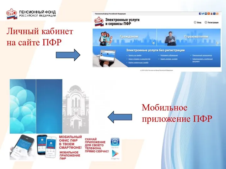 Личный кабинет на сайте ПФР Мобильное приложение ПФР