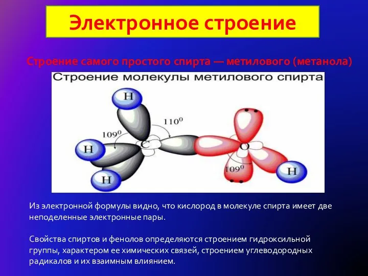 Электронное строение Строение самого простого спирта — метилового (метанола) Из электронной формулы