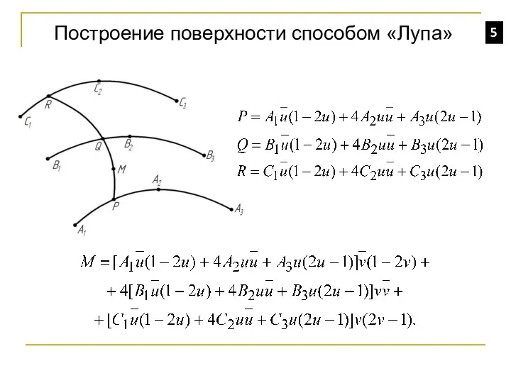 5 Построение поверхности способом «Лупа» . , .