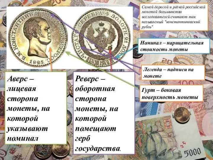 Самой дорогой и редкой российской монетой большинство исследователей считают так называемый "константиновский