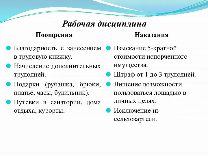 Рабочая дисциплина Поощрения Наказания Благодарность с занесением в трудовую книжку. Начисление дополнительных