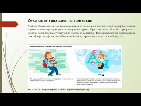 ФГОС 2011 г. Инфографика с сайта http:минобрнауки.рф Учебное занятие по системе Жохова