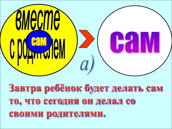 вместе с родителем сам сам а) Завтра ребёнок будет делать сам то,