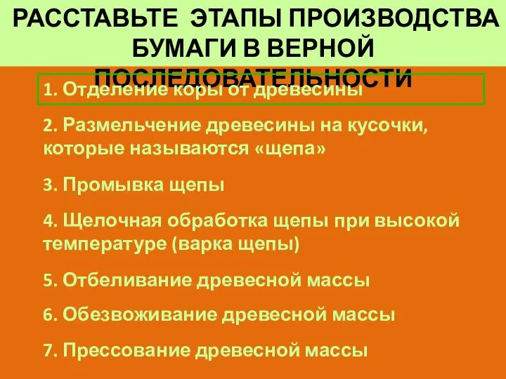 РАССТАВЬТЕ ЭТАПЫ ПРОИЗВОДСТВА БУМАГИ В ВЕРНОЙ ПОСЛЕДОВАТЕЛЬНОСТИ 1. Отделение коры от древесины