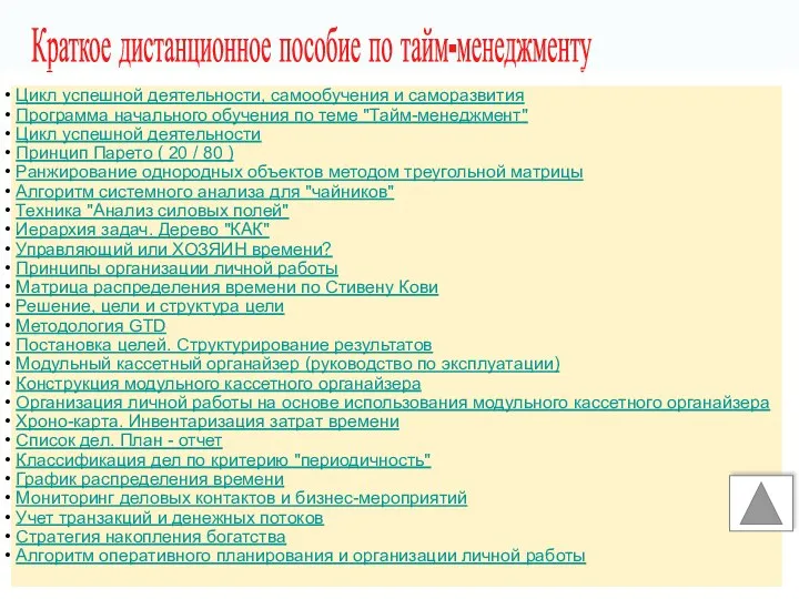 Цикл успешной деятельности, самообучения и саморазвития Программа начального обучения по теме "Тайм-менеджмент"