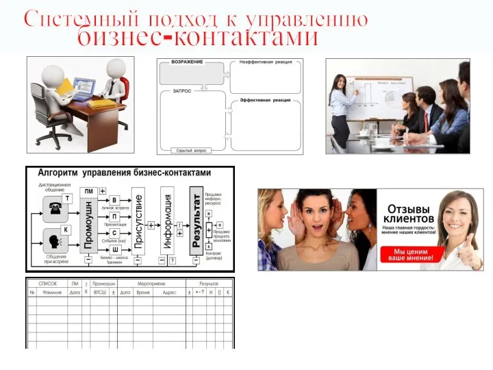 Системный подход к управлению бизнес-контактами