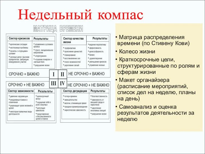 Матрица распределения времени (по Стивену Кови) Колесо жизни Краткосрочные цели, структурированные по