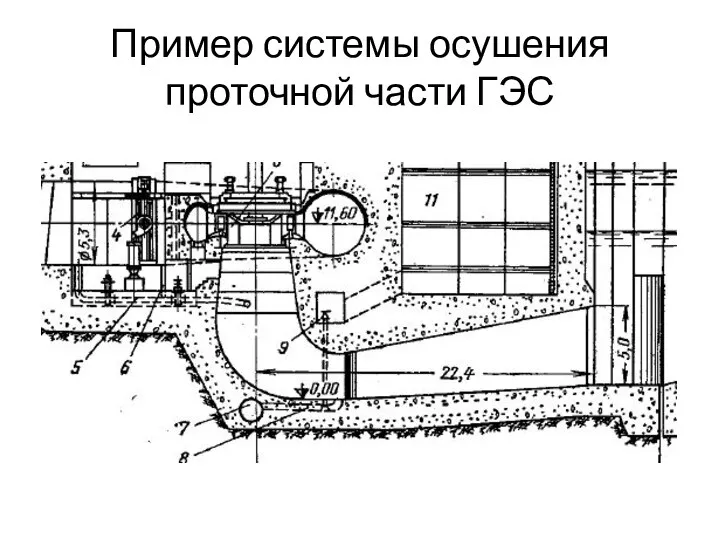 Пример системы осушения проточной части ГЭС
