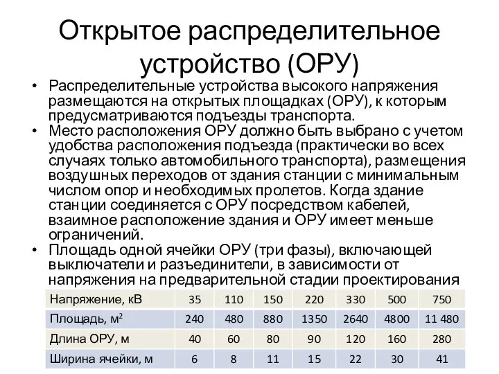 Открытое распределительное устройство (ОРУ) Распределительные устройства высокого напряжения размещаются на открытых площадках