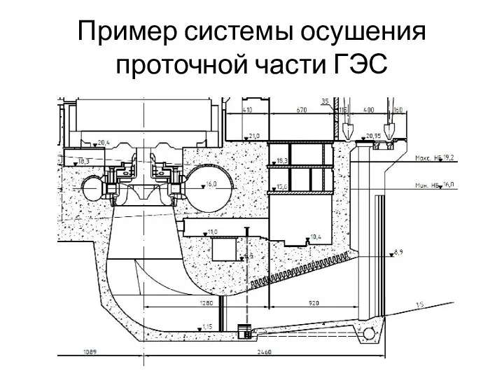 Пример системы осушения проточной части ГЭС