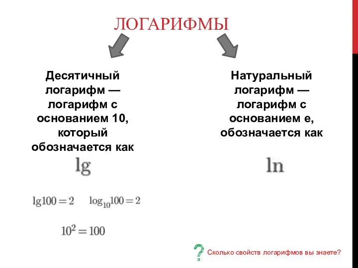 ЛОГАРИФМЫ Десятичный логарифм — логарифм с основанием 10, который обозначается как Натуральный