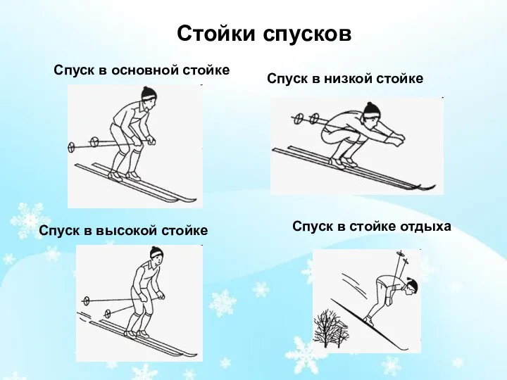 Стойки спусков Спуск в основной стойке Спуск в низкой стойке Спуск в