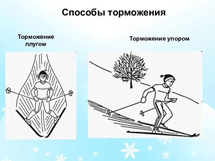 Способы торможения Торможение плугом Торможение упором