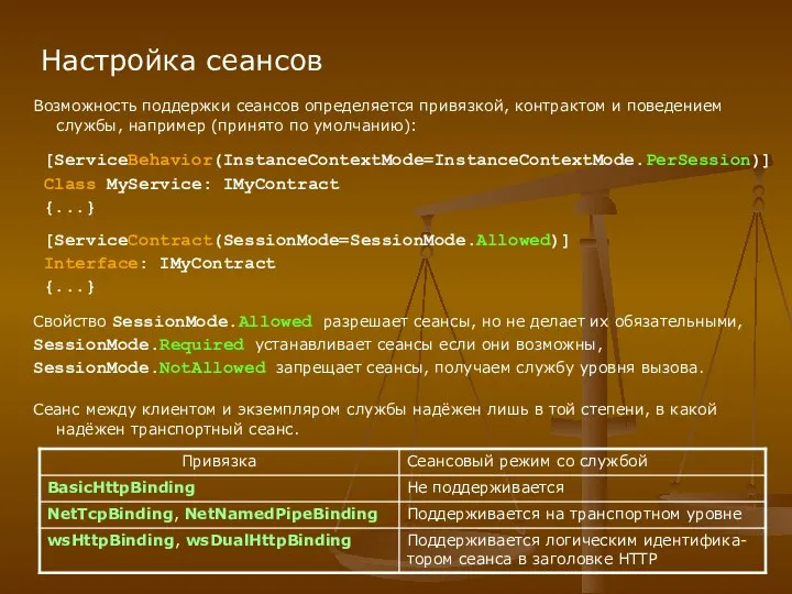 Настройка сеансов Возможность поддержки сеансов определяется привязкой, контрактом и поведением службы, например