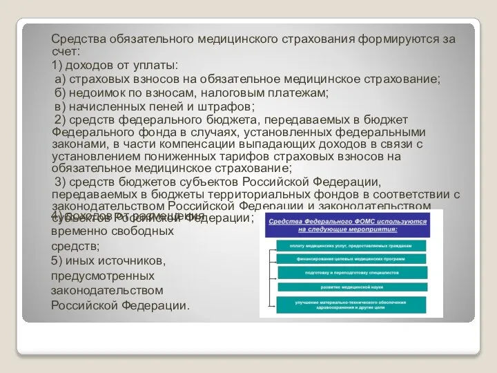 Средства обязательного медицинского страхования формируются за счет: 1) доходов от уплаты: а)